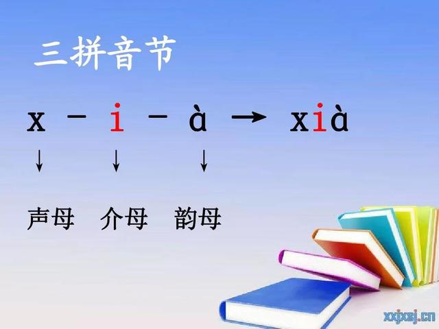 91视频在线观看app下载安装 汉语拼音占格口诀（汉语拼音占格书写表）